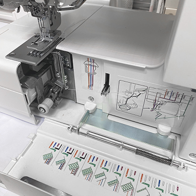 Qu'est-ce qu'une recouvreuse ?